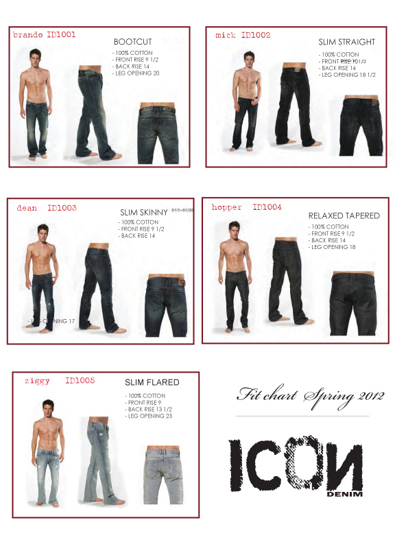 Jeans Fit Chart